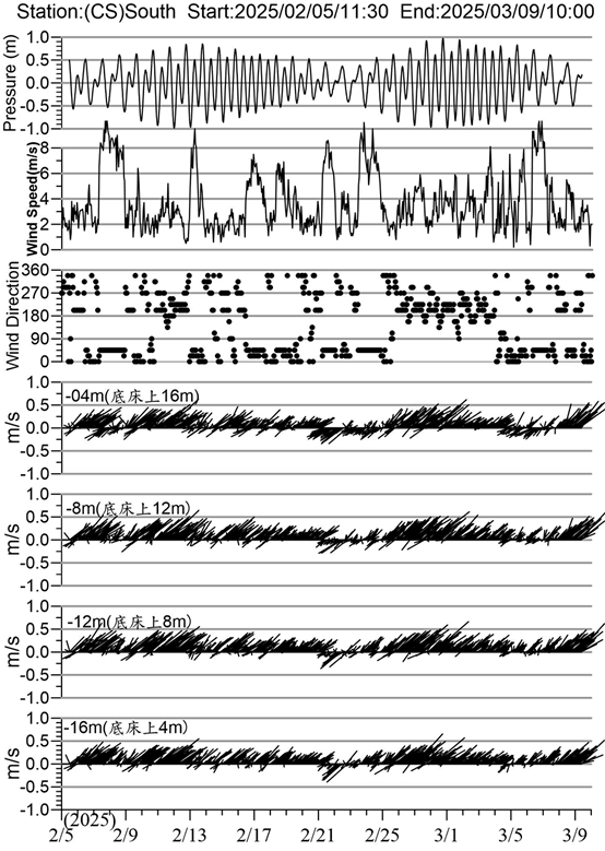 Stacks Image 9231